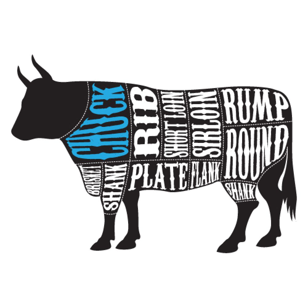 Chuck Roast