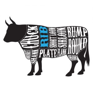 Ribeye Steak Bone-In